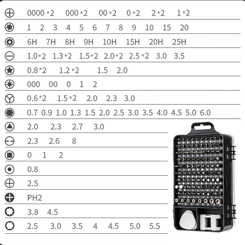 Zestaw precyzyjnych śrubokrętów magnetycznych - Mini 115 w 1 Profesjonalne zestawy narzędzi śrubokrętowych Zestaw naprawczy do telefonu, tabletu, komputera, zegarka, aparatu, urządzeń elektronicznyc