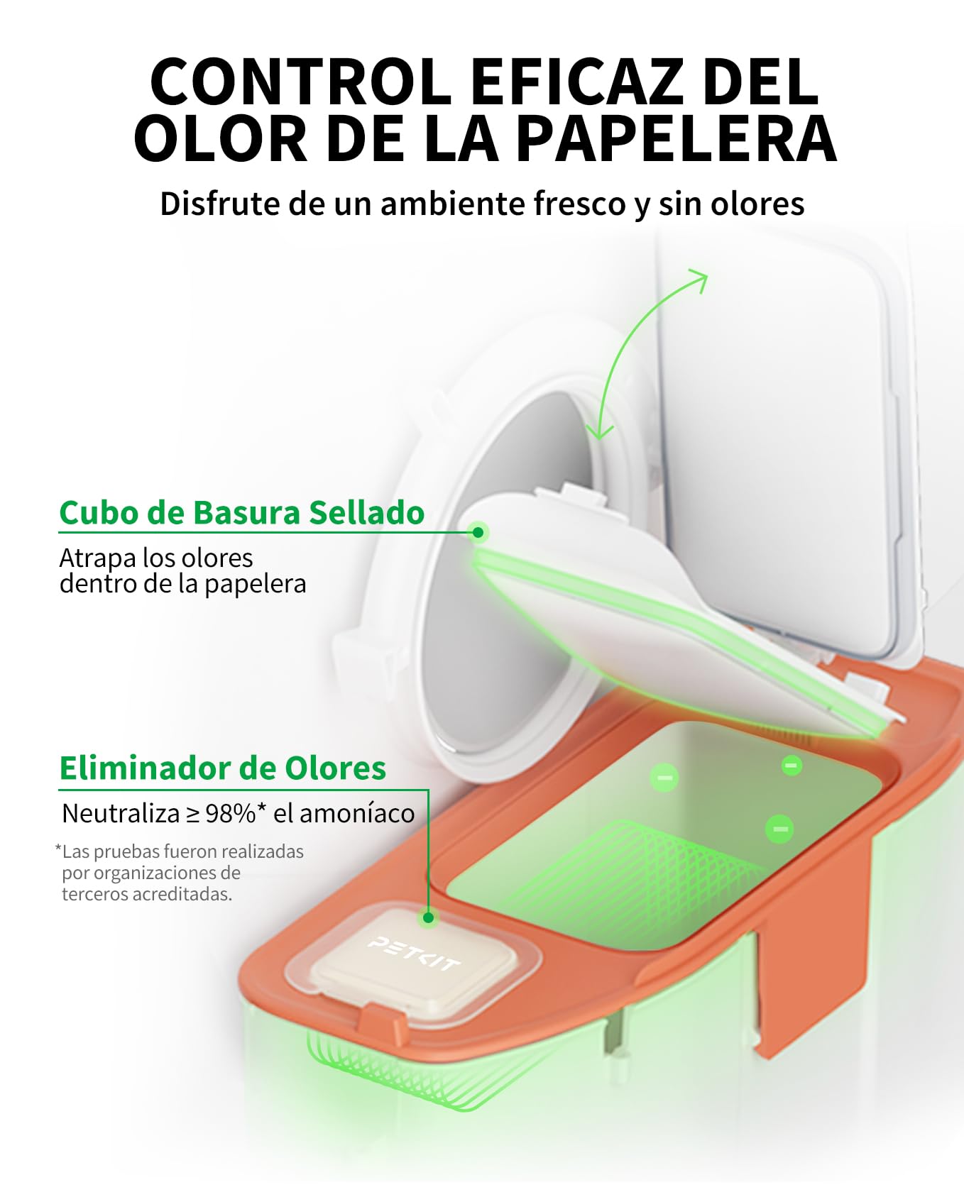 PETKIT Pura MAX 2 Arenero Gatos Autolimpiable, Inodoro para Gato, Arenero Autolimpiable para Gatos, Anti-Fugas, xSecure/Eliminar olores/APP/76L, para Varios Gato (Sin Purificador, con N50