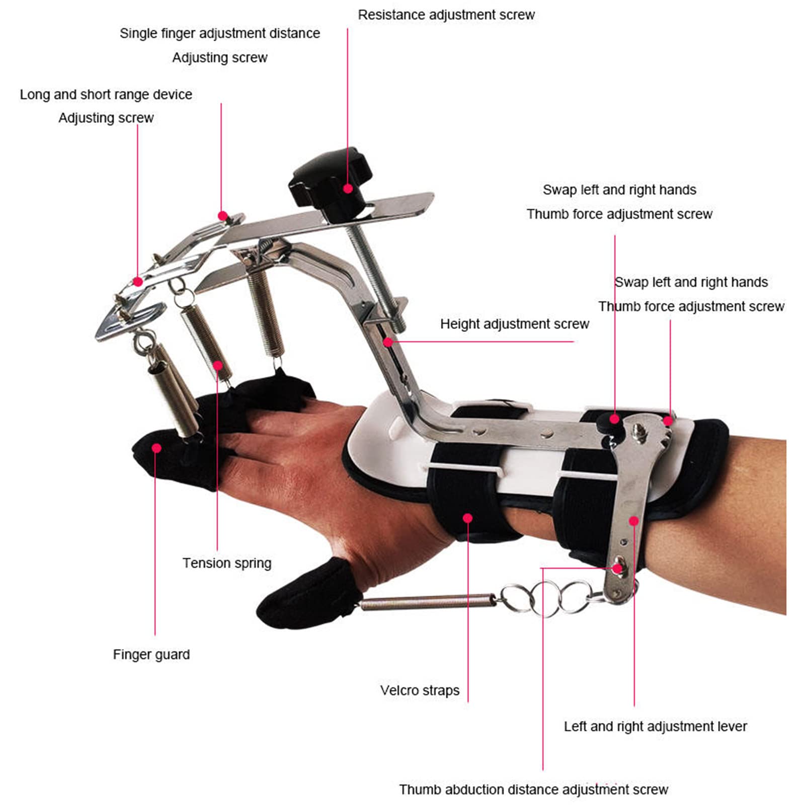 Corrector de Dedo de muñeca Órtesis de muñeca de Mano multifunción Férulas de Dedo separadas Tablero de extensión de espasmo Flexible Férula Apoplejía Hemiplejia, para Manos Izquierda y Derecha