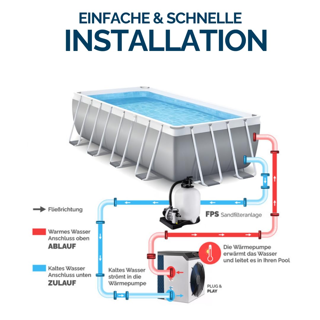 Pool-Wärmepumpe XPS-35 3,5kW bis zu 12m³, COP 5,5 - Energieeffiziente Poolheizung für Aufstellbecken - Ultrakompakte Poolheizung