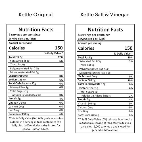 Miniatura 6 de GUY'S Snacks Hervidor de patatas fritas Bolsas de 8 onzas  Variedad de 12 unidades