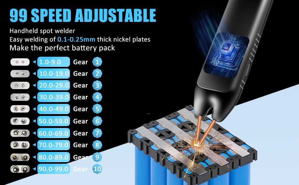 Chart showing 99 speed adjustable settings for welding different nickel plate thicknesses