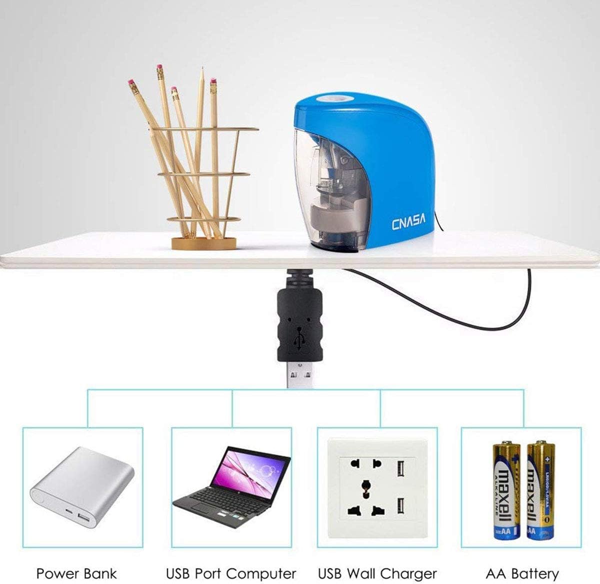 Pencil Sharpener,Electric Pencil Sharpener for NO.2 Pencils and Colored Pencils,Portable Automatic Electric Sharpener Feature for Home/School/Classroom/Office,USB or 2AA Batteries