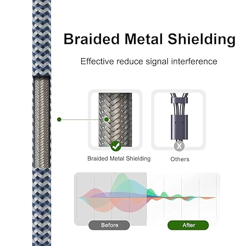 Miniatura 8 de Impeto XLR Cables de micrófono conductor de cobre de alta pureza, cable de altavoz XLR equilibrado de 3 pines macho a hembra, conector de cobre