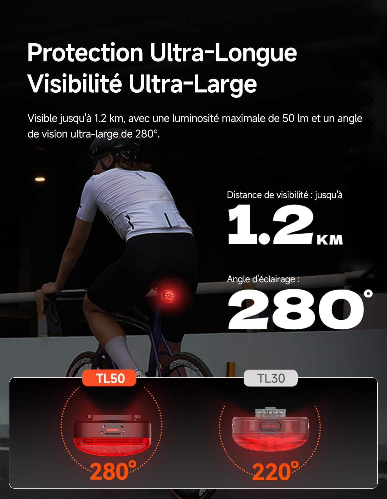 iGPSPORT TL50 Feu Arriere Velo IPX7 6 Modes 1.2 km Avertissement Freinage