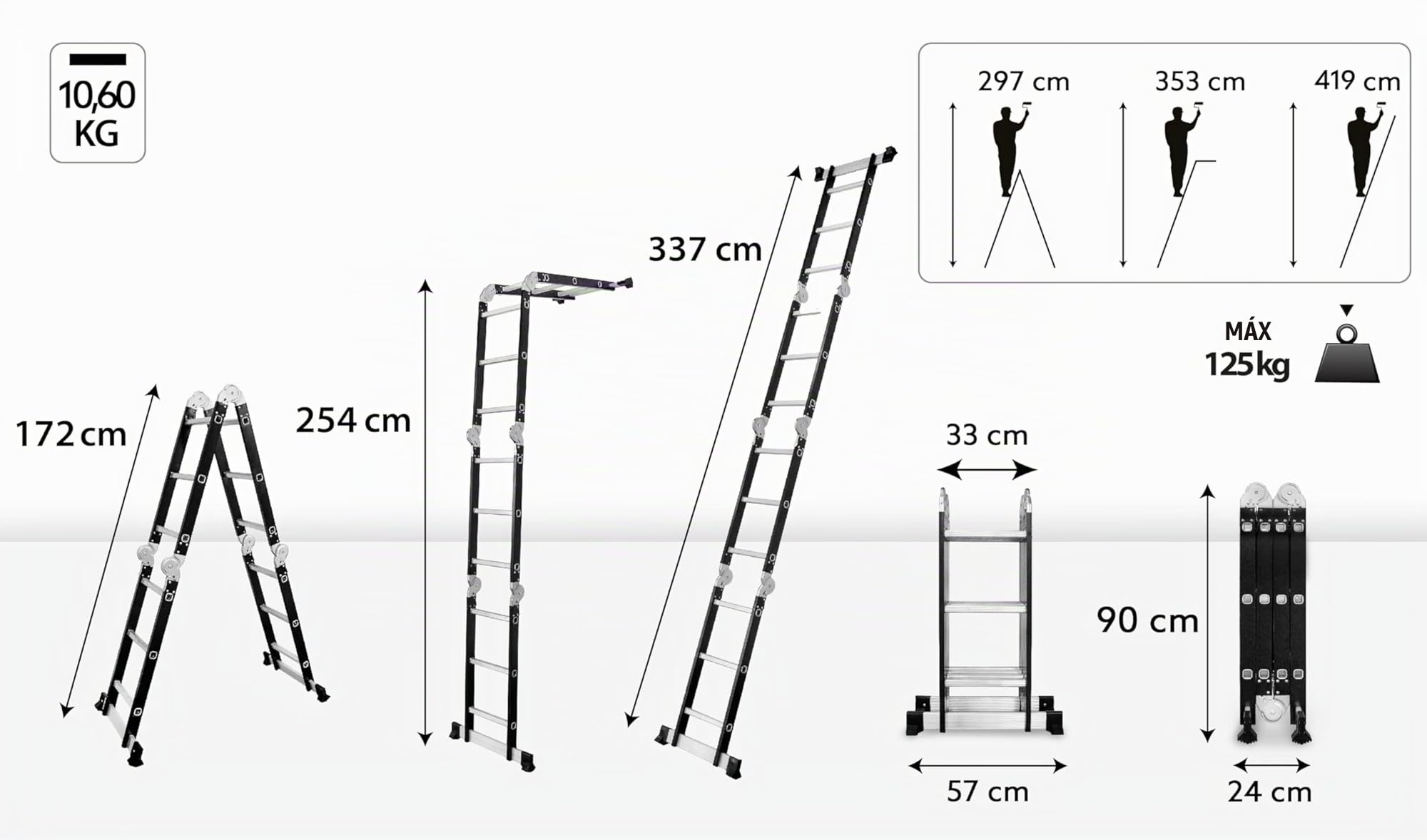 DRABEST - Escalera Articulada 4x3 Plegable de Aluminio y Acero - Carga Máxima 125 kg - Polivalente y Extensible - Tamaño: 0,32x0,98x0,25 m