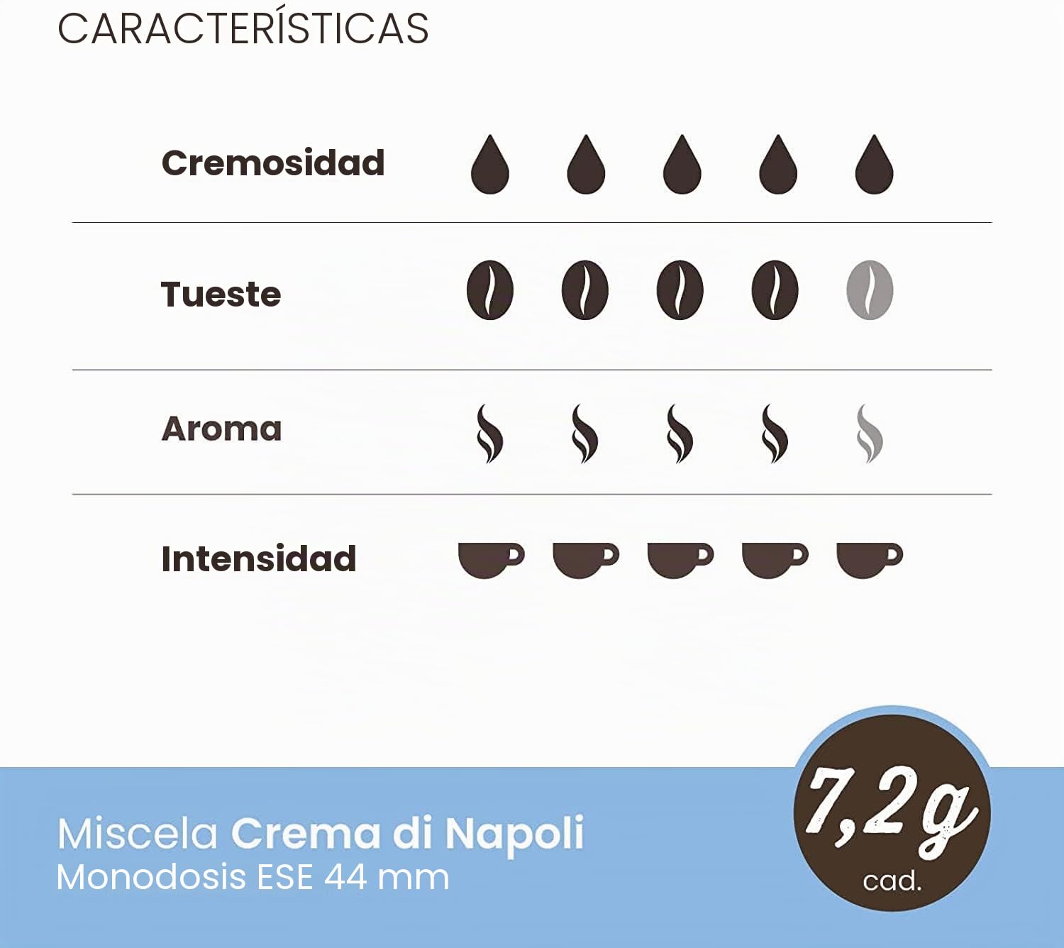 Cápsulas de café Toraldo Crema de Nápoles, mezcla ESE 44 mm (150 unidades)