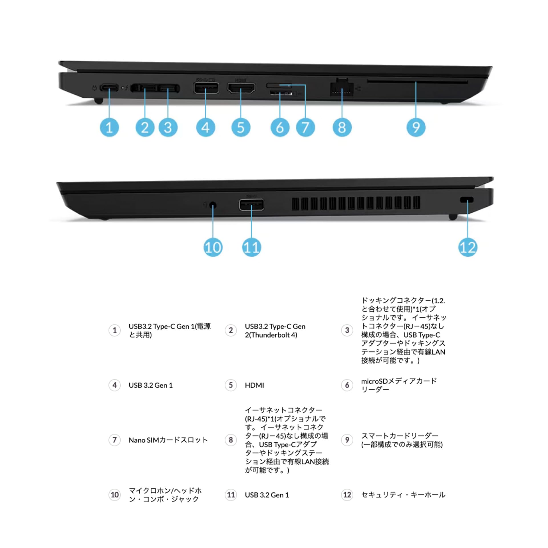 Amazon.co.jp: 【整備済み品】 Lenovo レノボ ThinkPad L15 Gen2 第11