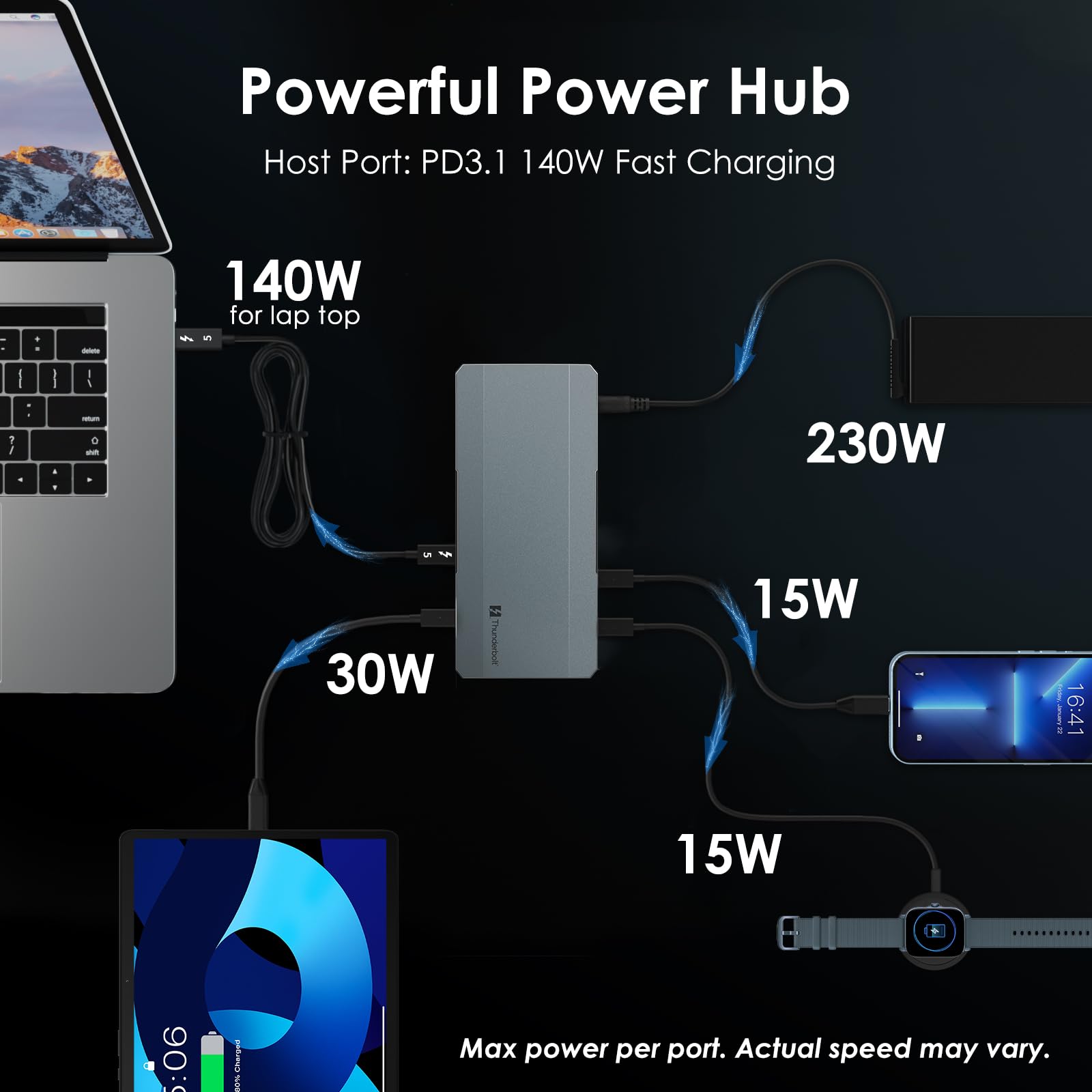 Amazon.com: WAVLINK Thunderbolt 5 Dock, 12-in-1 TB5 Docking