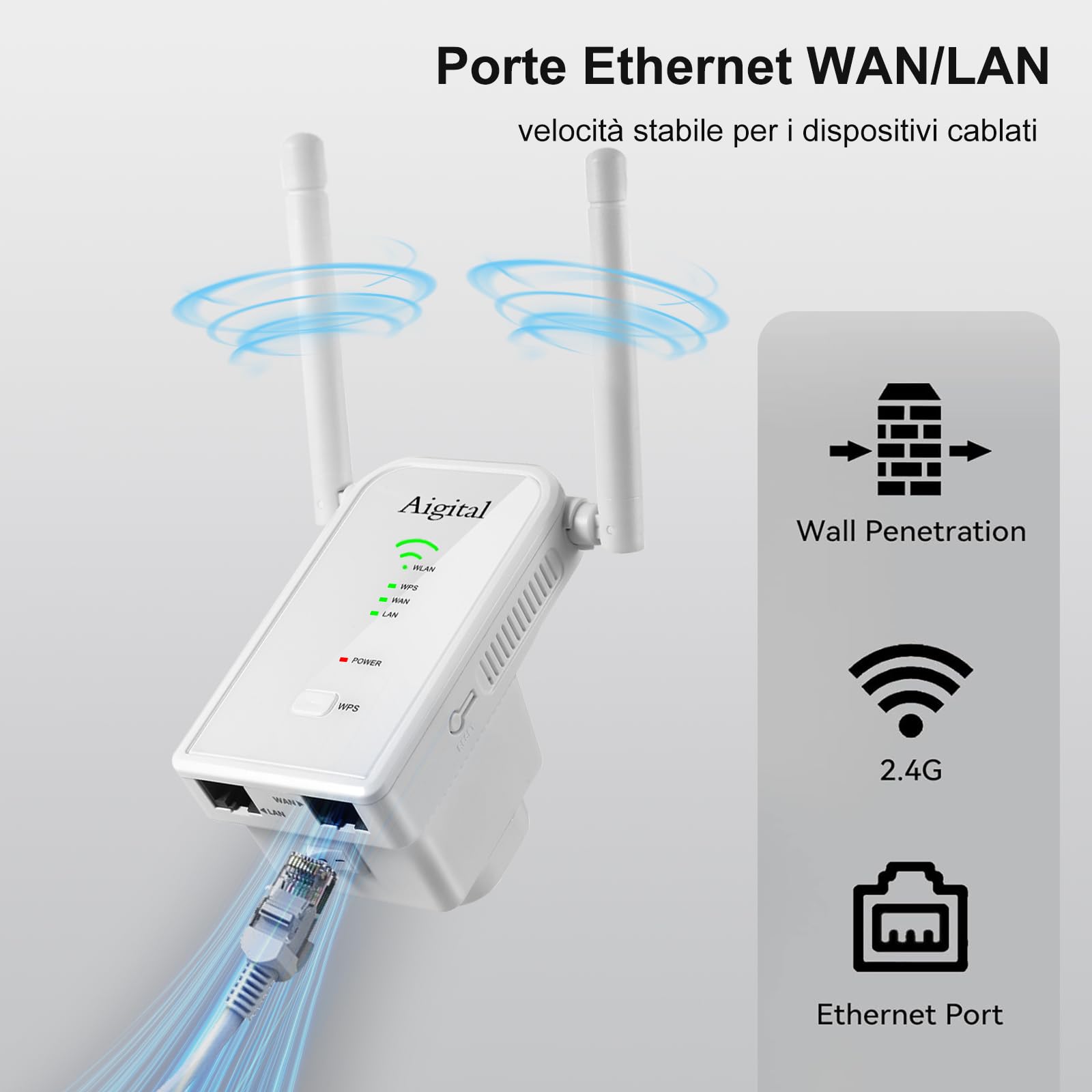 2025 Ripetitore WiFi Potente per Casa, Extender Amplificatore Segnale WiFi 300Mbps 2.4GHz con Porta WAN/LAN, WPS Facile da Configurare, Compatibile con Modem Fibra e ADSL