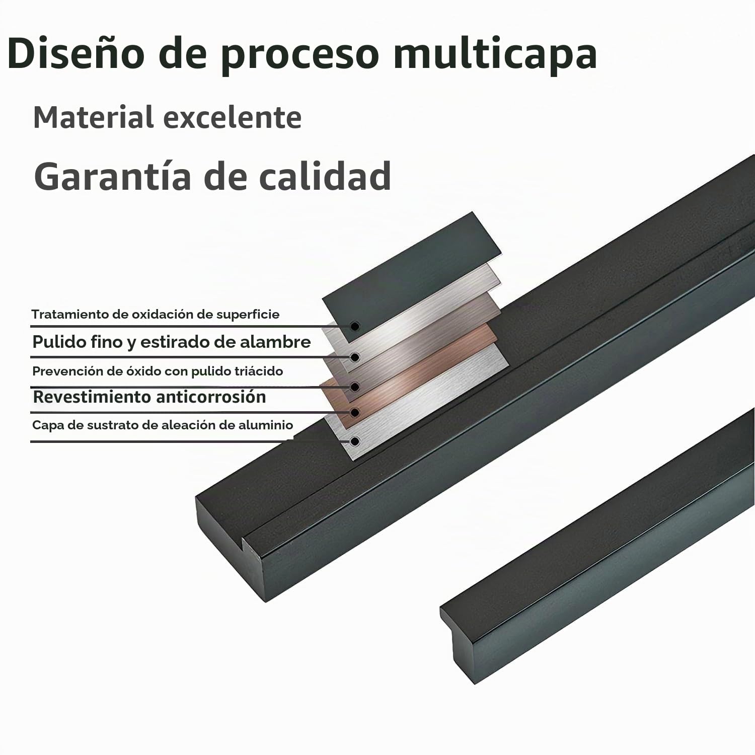 Qrity 10x Gabinete Manija de la Puerta de Aluminio Armarios Armarios Tirón de la Manija Conjunto Hogar Muebles de Cocina Hardware Perillas (160mm)