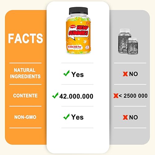 Miniatura 8 de FUJI ORCHARD Gomitas de cáñamo de 42000 mg de alta potencia, gomitas de cáñamo para dormir profundamente y relajarse, gomitas de aceite de cáñamo