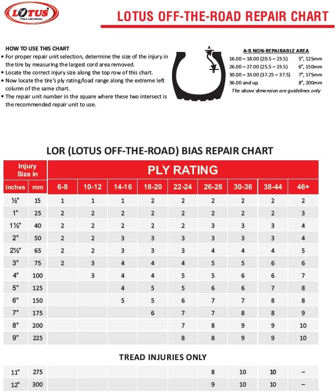 Miniatura 3 de Parche para neumáticos Lotus Square Bias OTREarthmover SQ-2 (8 x 8 pulgadas)
