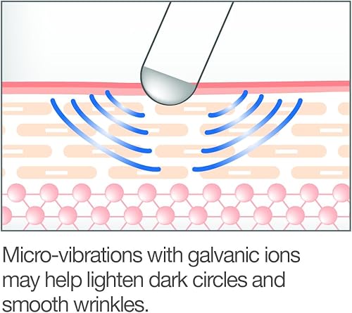 Miniatura 4 de Lifetrons Masajeador de ojos Beauté - con tecnología de iones negativos EM-100-WH