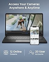 Vista 5 de REOLINK NVR WiFi 4K 16CH con Wi-Fi 6 y WiFi de doble banda de 2.4/5 GHz, disco duro de 2 TB integrado, compatible con cámaras Reolink