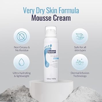 FOOTLOGIX Very Dry Skin Formula Foot Mousse Urea, Co-Q10, Aloe Vera & Vitamin E | Moisturizing Foot Mousse for Dry & Rough Feet | Fragrance-Free, Non-Greasy | 4.23 fl oz