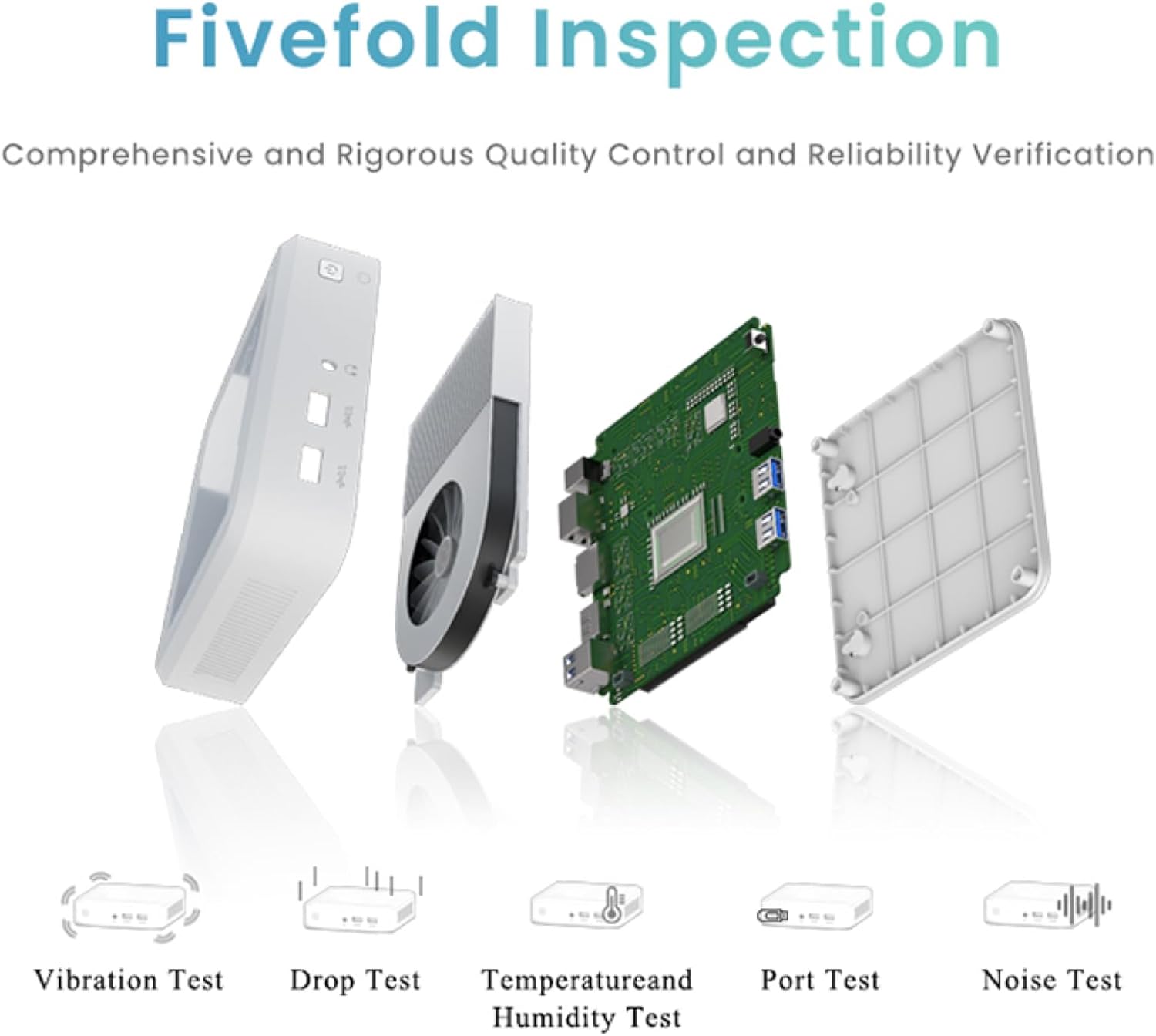 GenMachine Mini PC dimensions