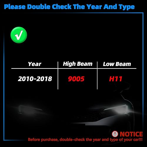 Miniatura 2 de Bombillas para faros delanteros compatibles con Mazda 3 2010 2011 2012 2013 2014 2015 2016 2017 2018, 9005 de luz alta + bombillas LED de haz bajo