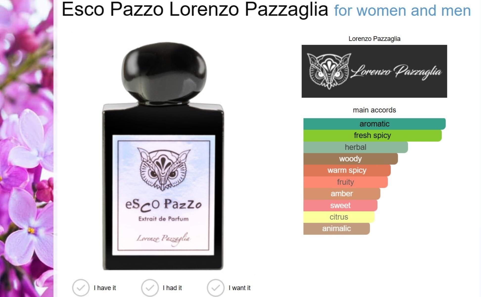 Amazon.com : Lorenzo Pazzaglia Esco Pazzo Extrait De Parfum Spray