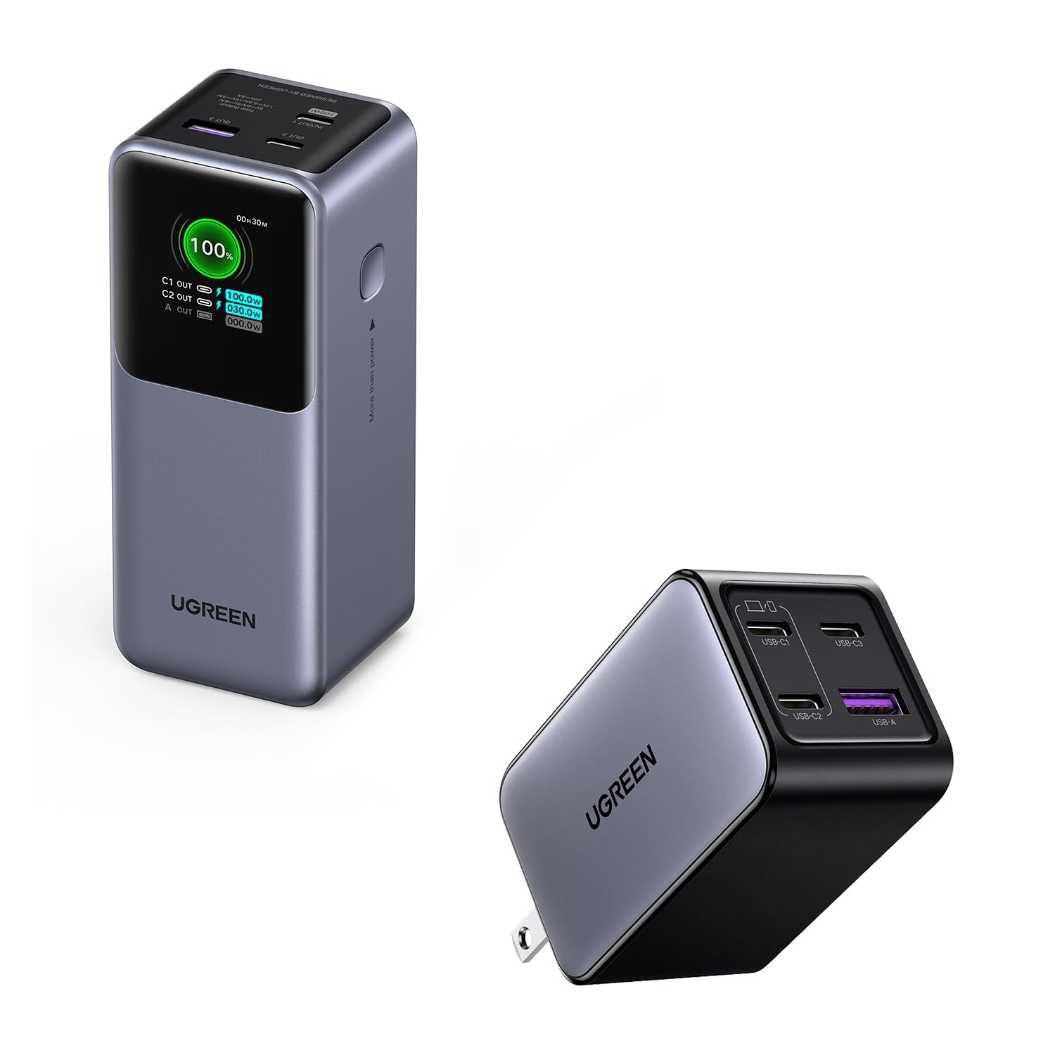 UGREEN Nexode 20000mAh Power Bank with display showing 100% charge