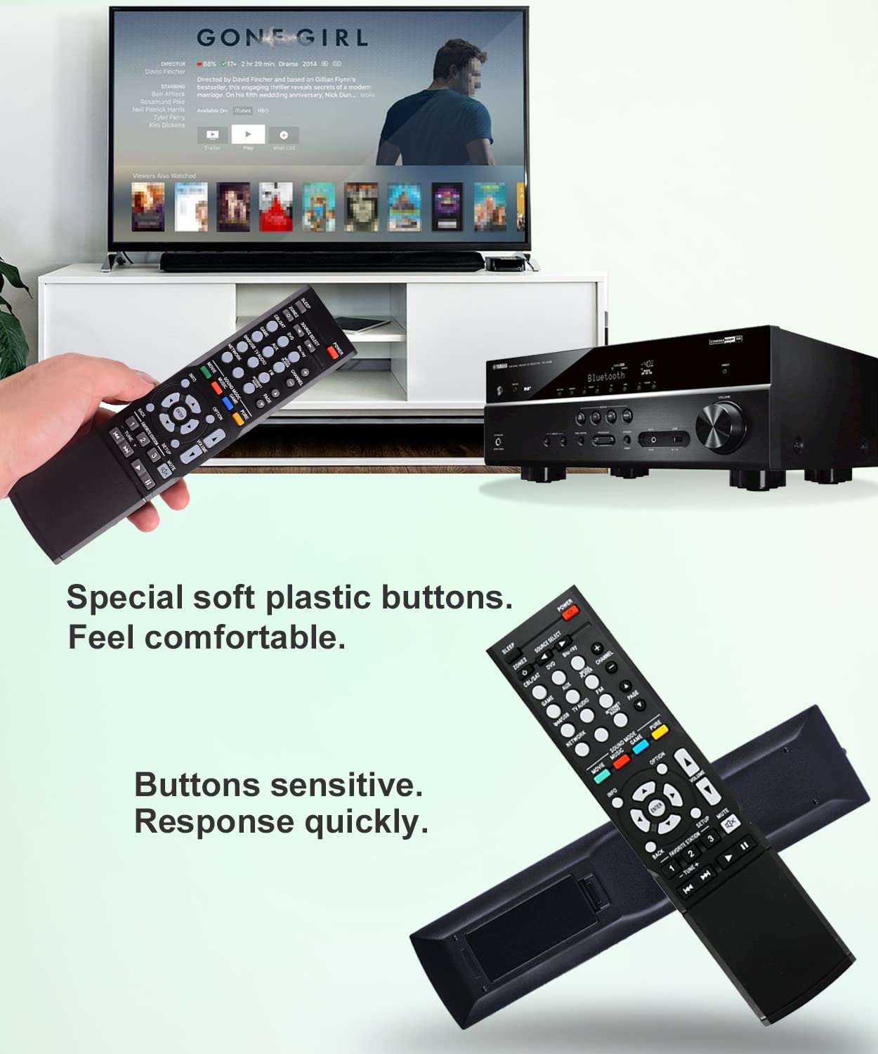 RC-1181 Replacement Remote For DENON AVR-E300 Audio/Video Receiver - No Programming Required