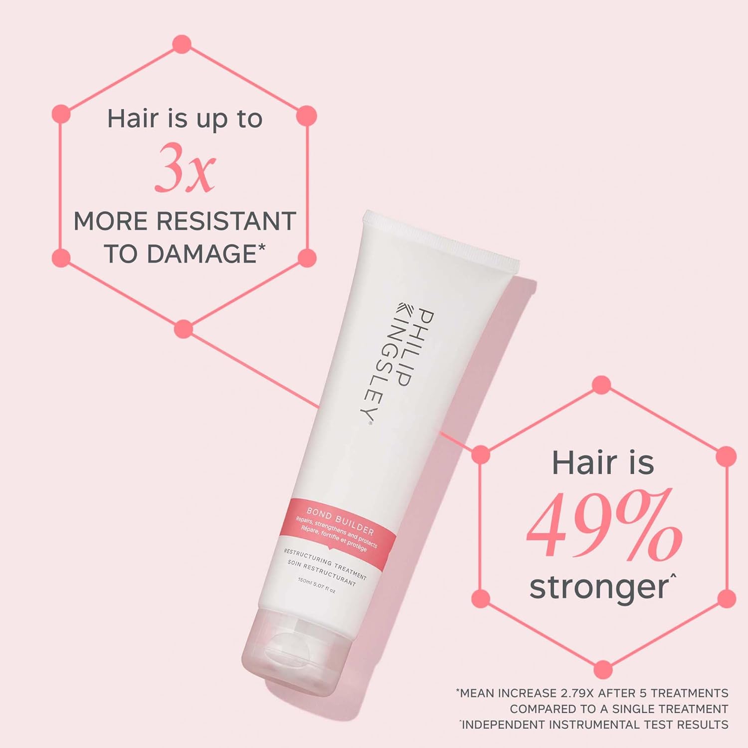 PHILIP KINGSLEY | Bond Builder Restructuring Treatment Hair Repair Mask | Treatment for Damaged, Bleached, Colored Hair | Breakage and Split Ends Treatment | 1.35oz - Image 4