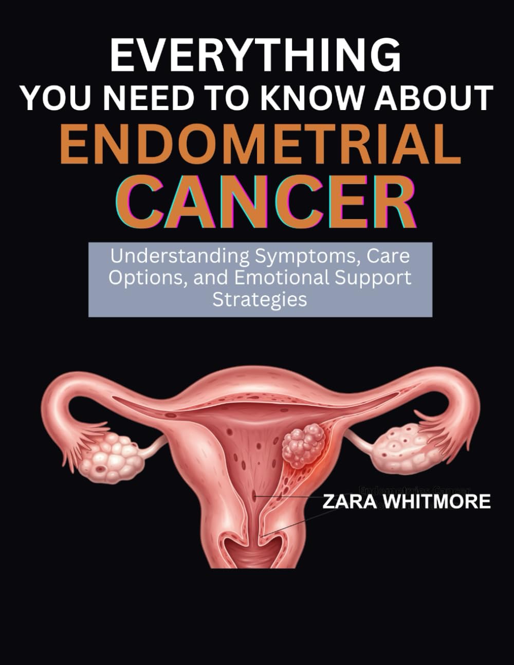 EVERYTHING YOU NEED TO KNOW ABOUT ENDOMETRIAL CANCER: Understanding Symptoms, Care Options, and Emotional Support Strategies