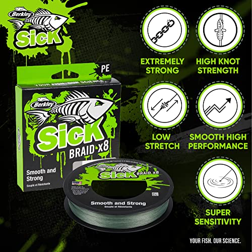 Berkley Sick Braid, 8 Strands Braided Fishing Line - Image 3