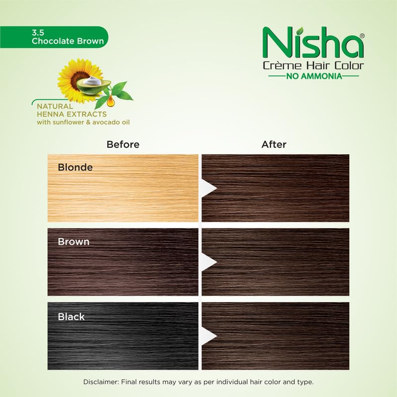 Image of Nisha Creme Hair Color Chocolate Brown, Permanent Hair Colour for Women Men, No Ammonia, Ultra Soft Deep Shine, 100% Grey Coverage, 3.5 Chocolate Brown Hair Colour 120gm Pack of 2