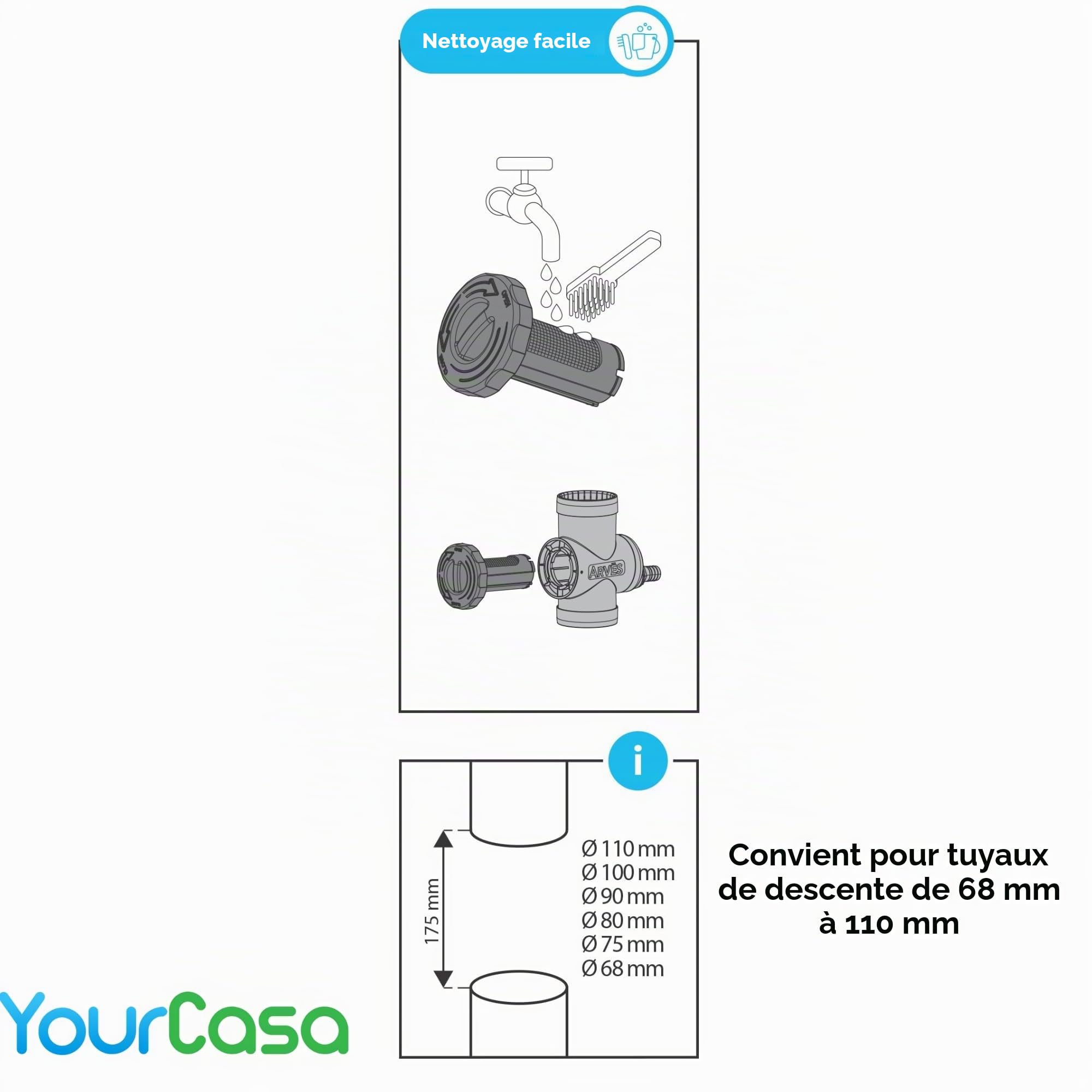YourCasa Collecteur de pluie [Downpipe70] 68-110 mm – Arrêt de trop-plein, robinet d'arrêt et filtre métal – Connecteur tuyau descente/citerne