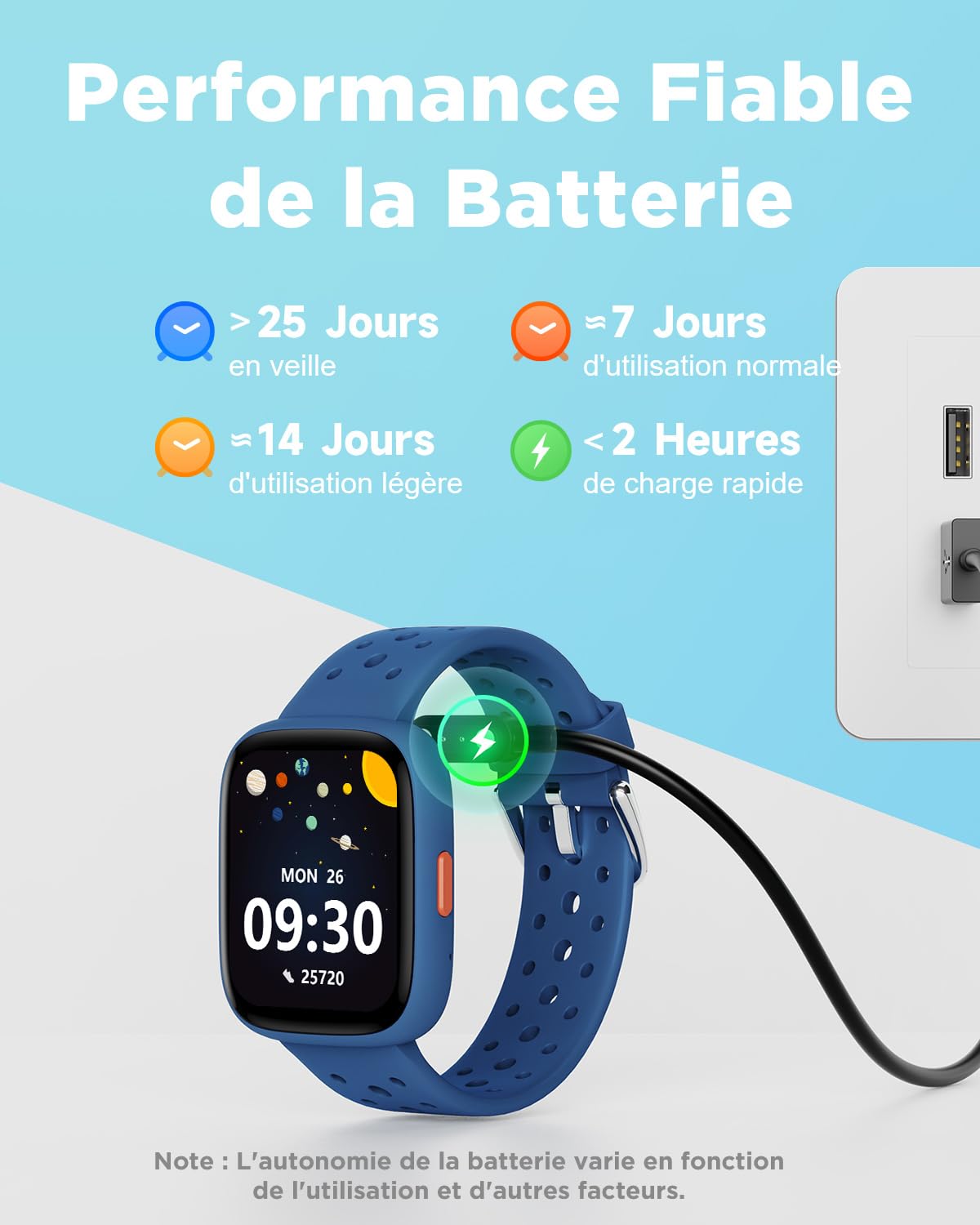 BIGGERFIVE Montre Enfant IP68 Étanche 1,8" Smartwatch Podomètre Cardiofrequencemètre Moniteur de Sommeil Bleu