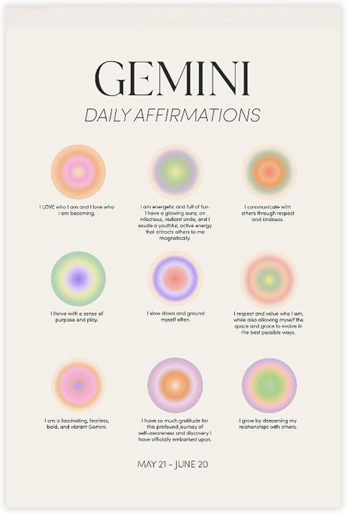 BFXLMKI Gemini Zodiac Wall Art Print, Gemini Zodiac Art Printable Poster, Aura Gradient Poster, Gradient Wall Art, Printable Wall Art Unframe-style12x18inch(30x45cm)