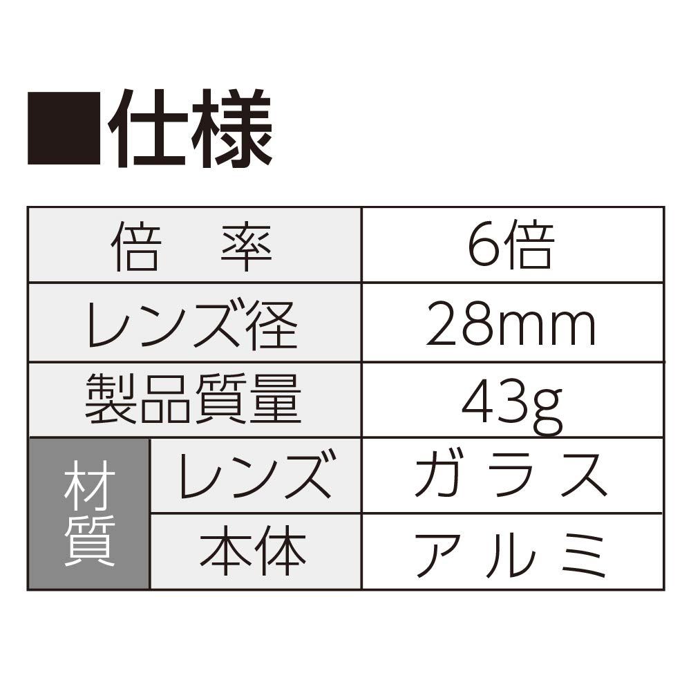 Amazon.co.jp: Shinwa Sokutei 75763 G Loupe, Standing Type, 6x, 1.0
