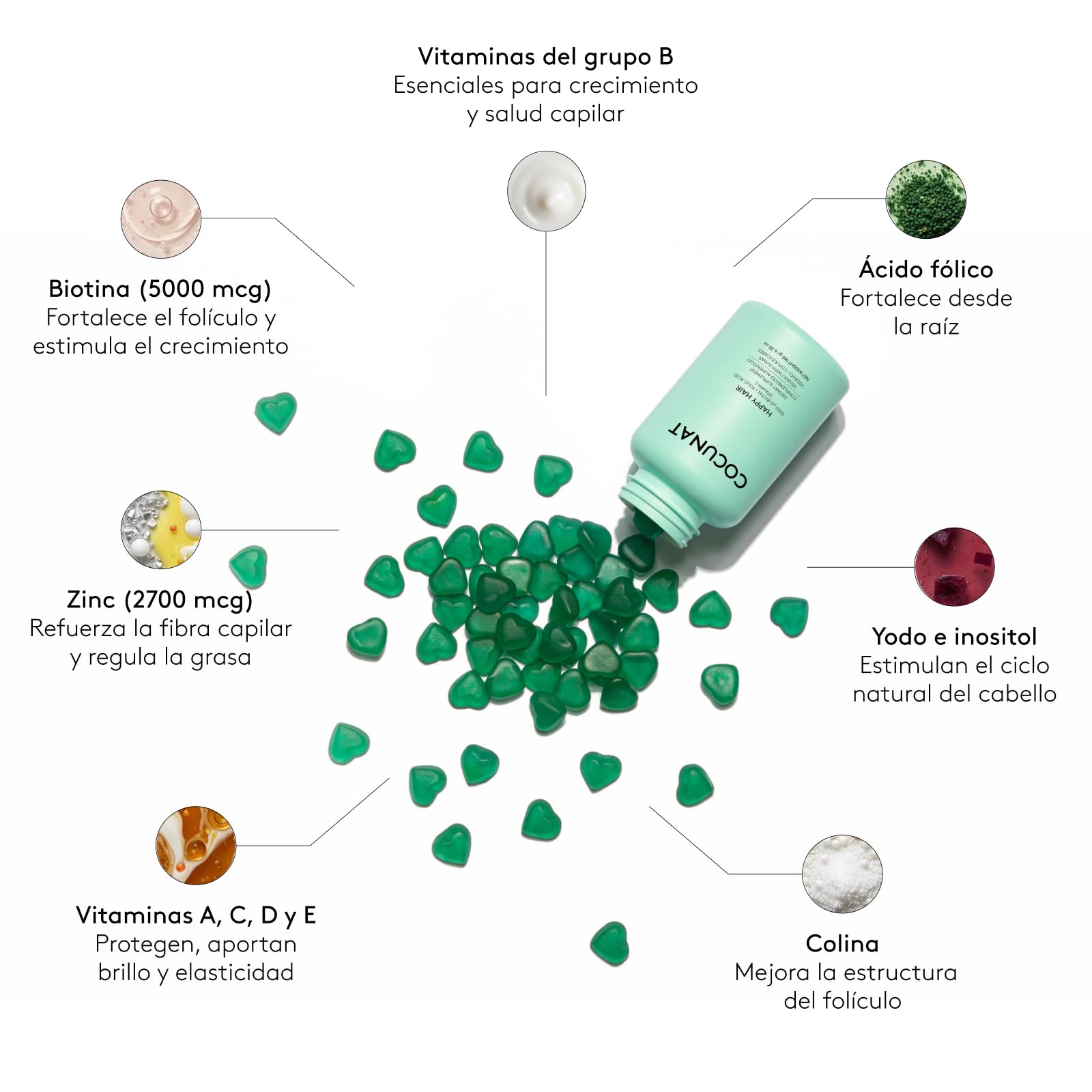 COCUNAT - Happy Hair Pack 2 Meses - Vitaminas para Favorecer Crecimiento del Cabello - Fortalece, Estimula el Crecimiento y Previene la Caída - Cabello Fuerte y Denso - Biotina 5.000 mcg - 120 uds