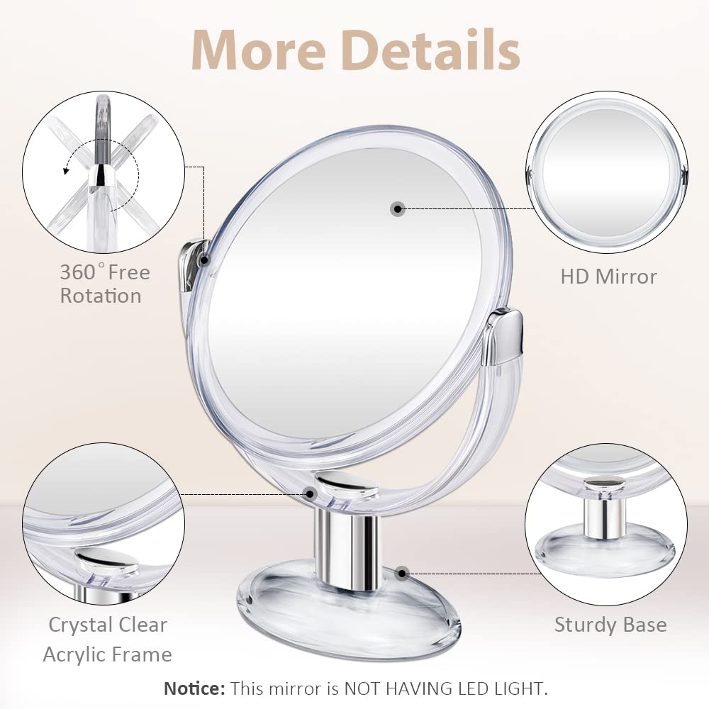 Buy Gotofine Double Sided Magnifying Makeup Mirror, 1X & 10X