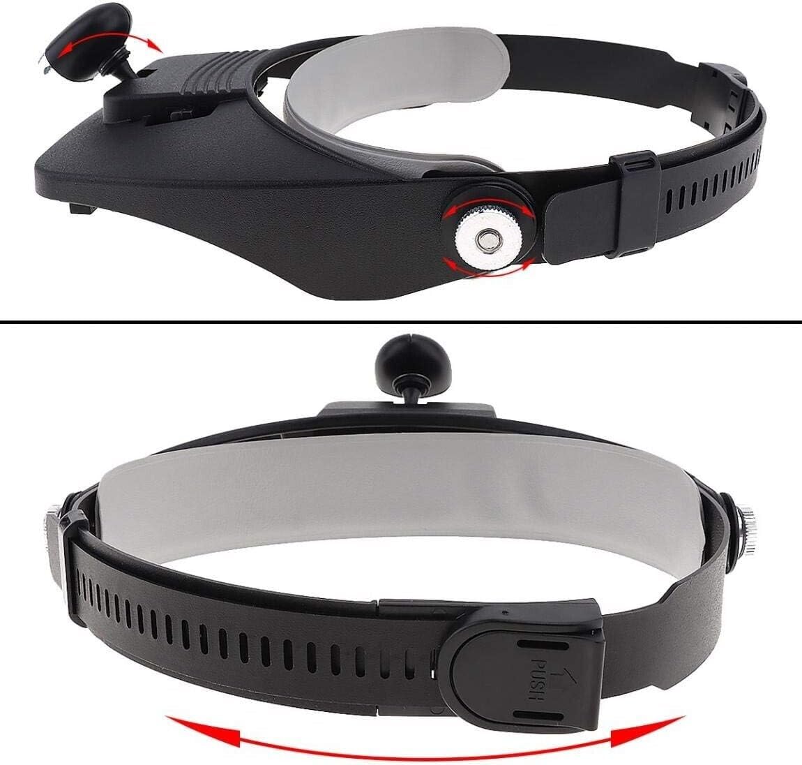 VISIERA CON 4 LENTI D'INGRANDIMENTO BINOCULARI CON TORCIA A LED