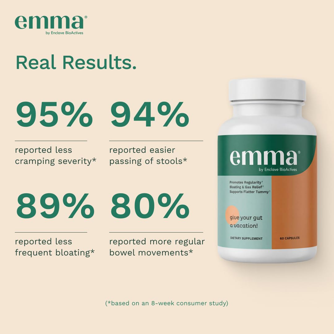 Emma Relief Gut Health Support, Digestive Comfort, Gas & Bloating, 60 Caps — Amazon image 2
