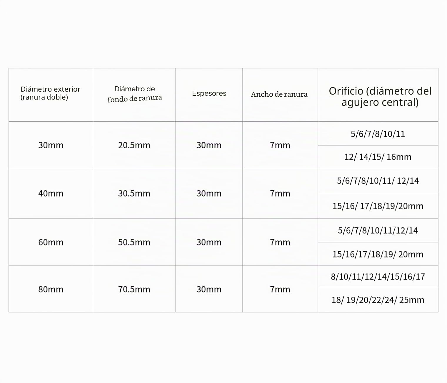 Aluminiowe podwójne koło pasowe klinowe 60 mm OD do wału silnika 6 mm (1/4") - precyzyjnie zaprojektowane, wytrzymałe, idealne do okrągłych pasów PU - niezawodna wydajność, trwała konstrukcja