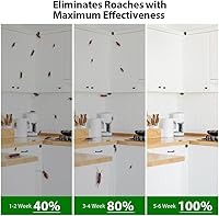 Vista 6 de Paquete de 12 estaciones de cebo de gel para cucarachas en interiores, potente mata cucarachas en interiores para infestación de cucarachas, cebo