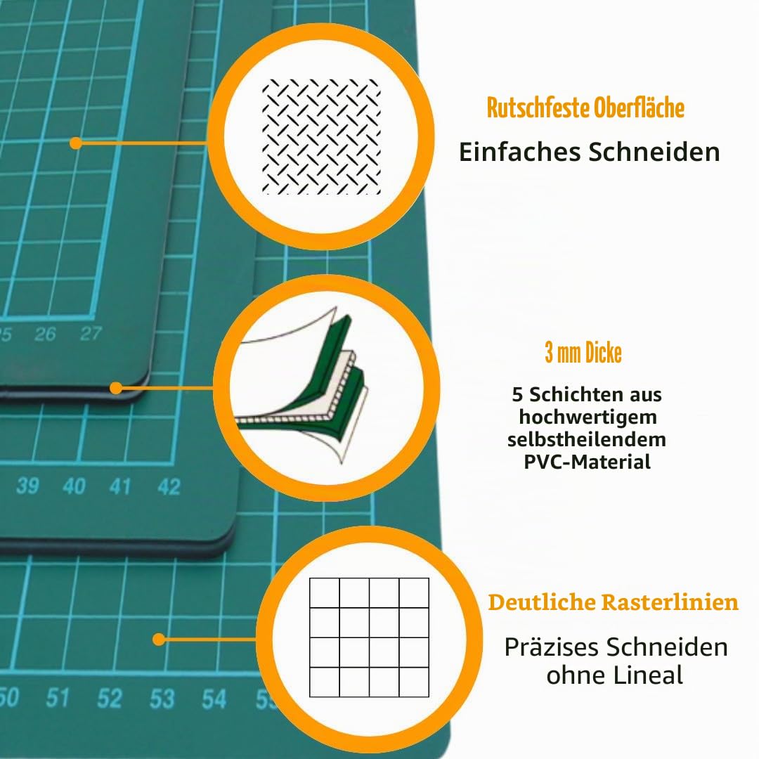 Garden Mile Extra große Schneidematte A0, robust, selbstheilend, Schneidematte mit Gitterlinien, Bastelbedarf für Erwachsene und Kinder zum Nähen, Modellbau, Basteln, Patchwork, Quilten, Kunstprojekte