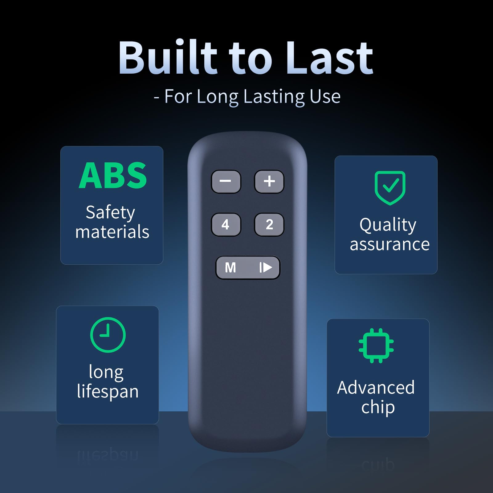 Amazon.com: ZWP Replacement Remote Control for Aiteid 930N 380FC