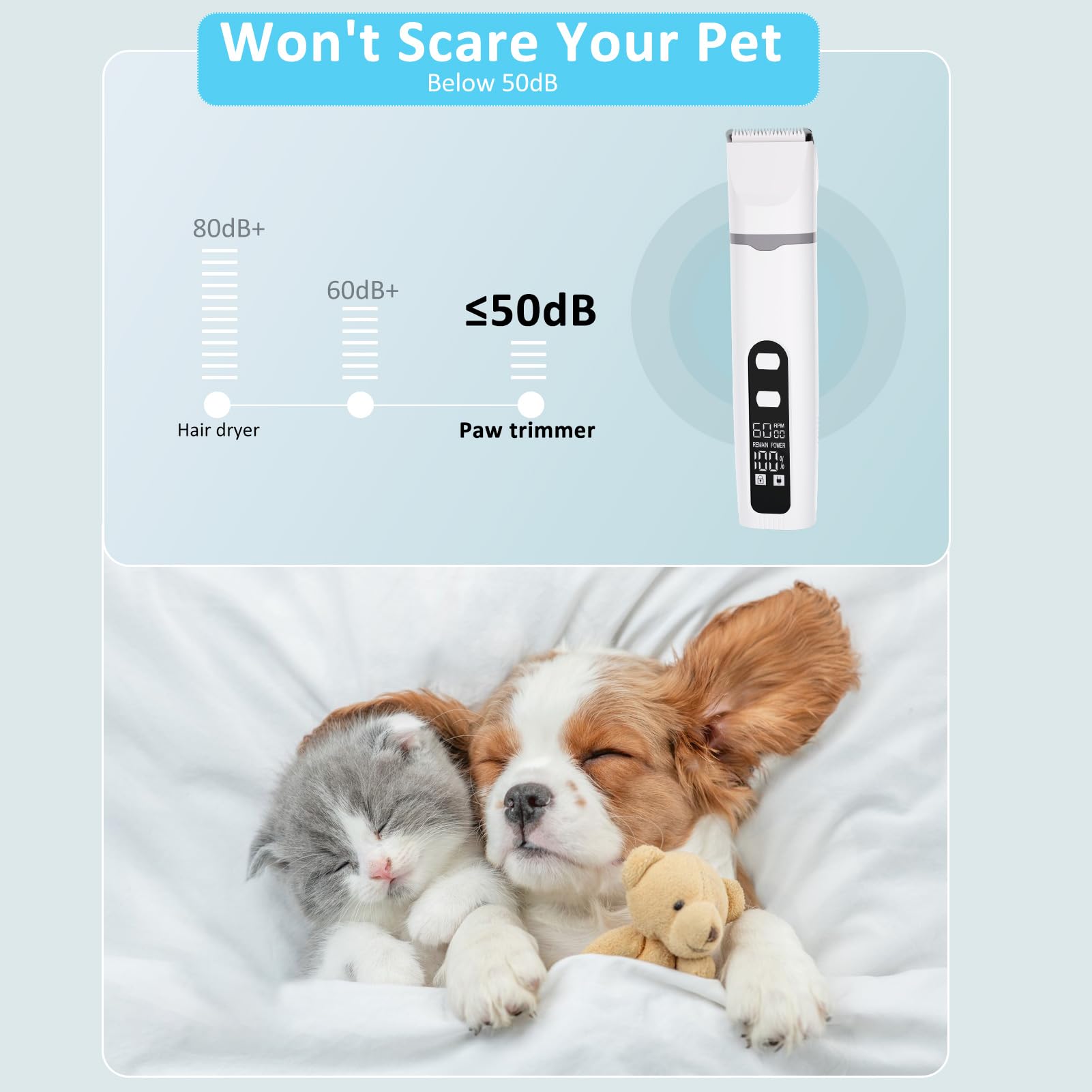 Dog Clippers Kit - 4-in-1 Pet Grooming -4