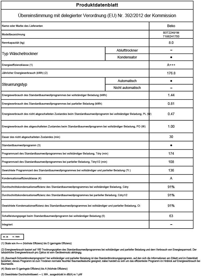 Beko B3T22491M Tumble Dryer Series B300, 8 kg, Front Load, Heat Pump Dryer, 15 Programmes, Sensor Drying, Steam Function, Silent Program, Suitable for Allergy Sufferers, Columnar, Manhattan Grey – Bild 9