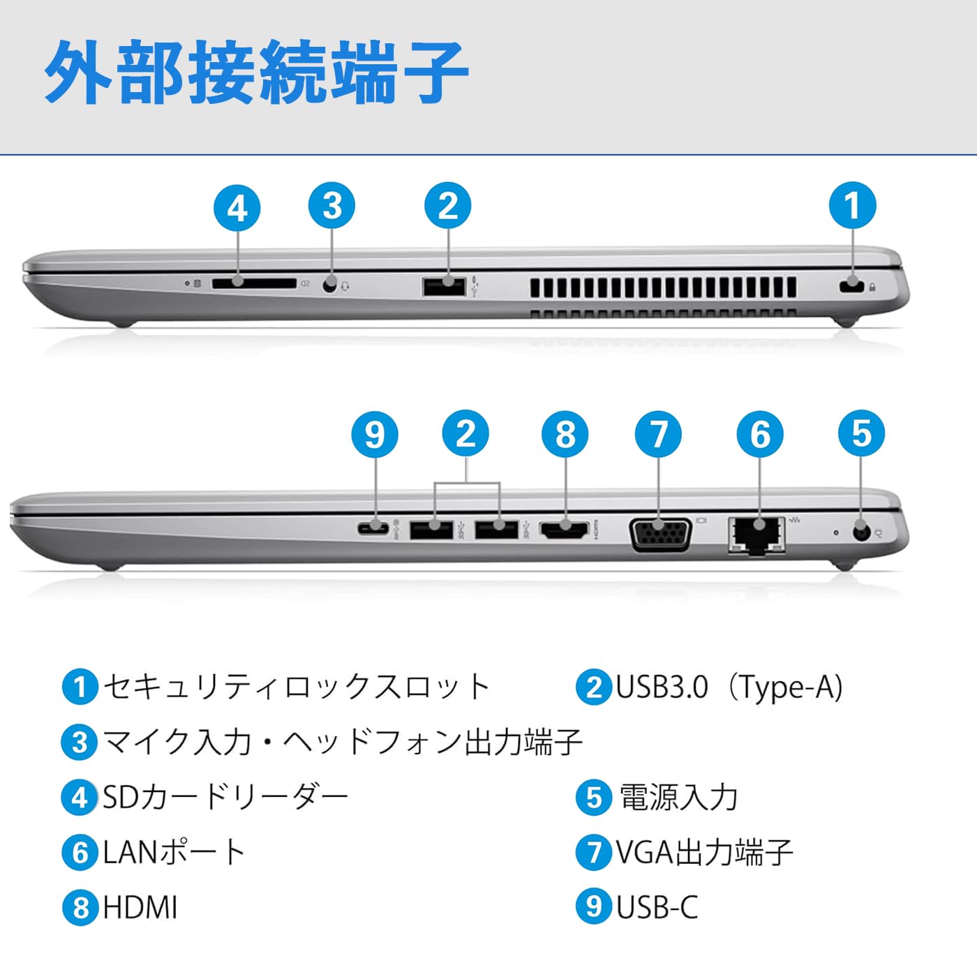 Amazon.co.jp: 【整備済み品】HP ノートパソコン ProBook 450 G5 第7