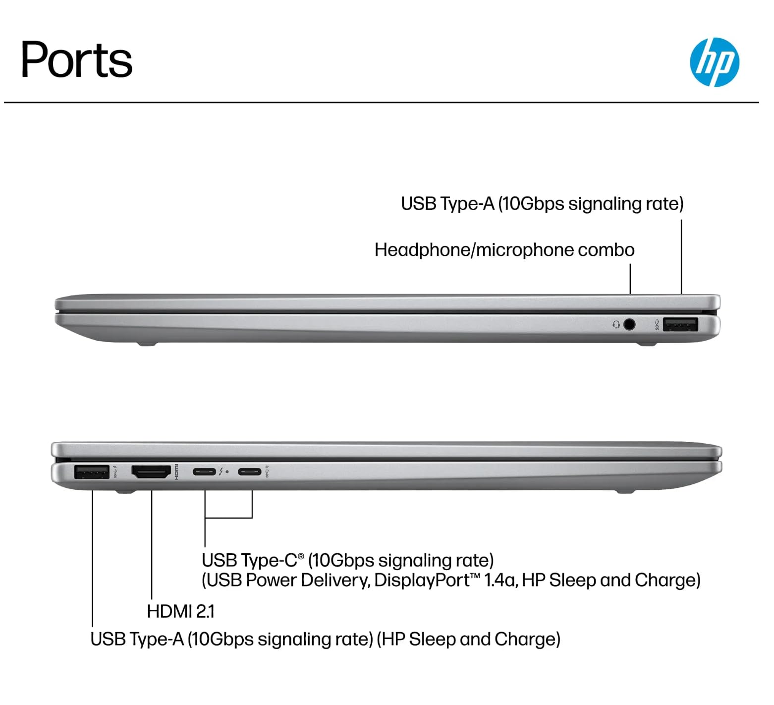 Amazon.com: HP Envy x360 Laptop, 16