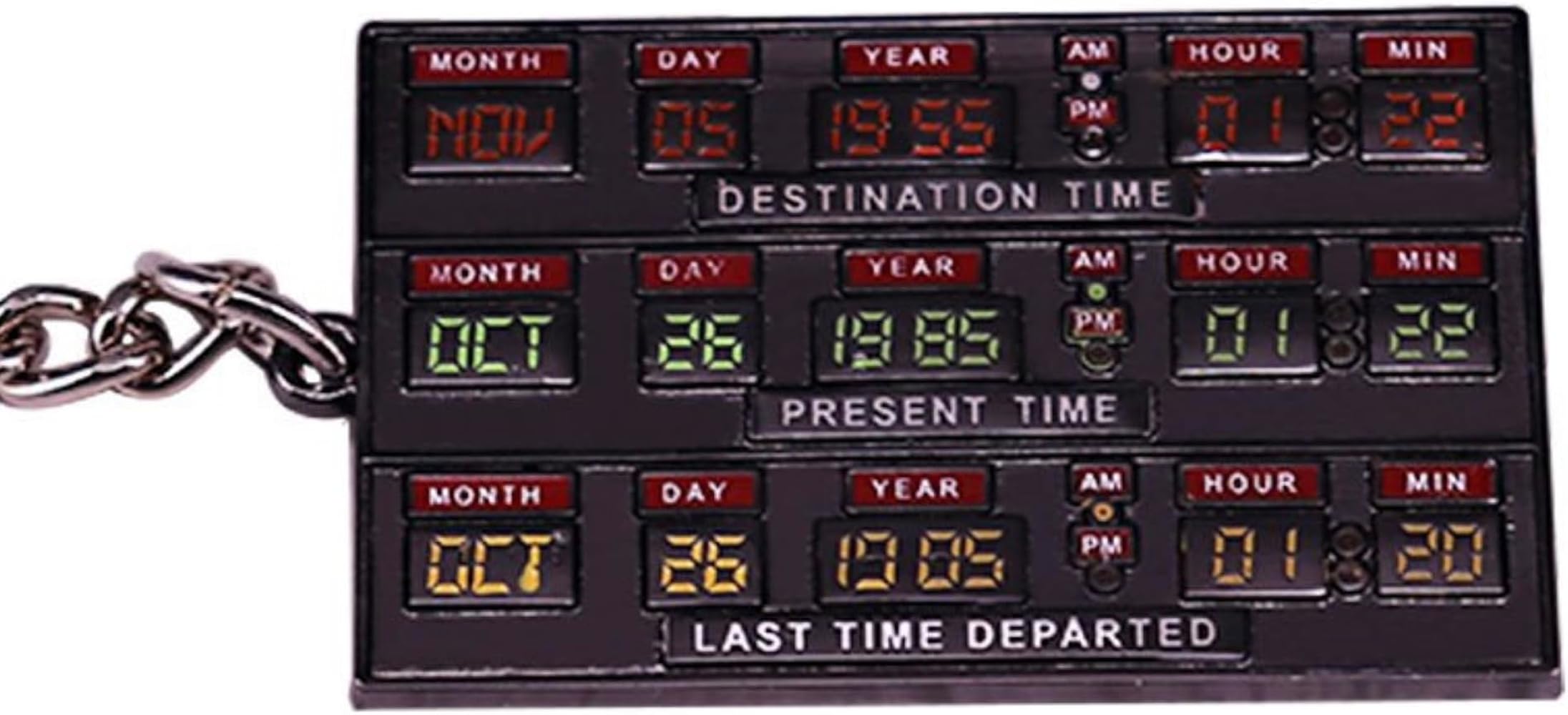 Amazon.com: Back to the Future Time Circuit Travel Board Delorean