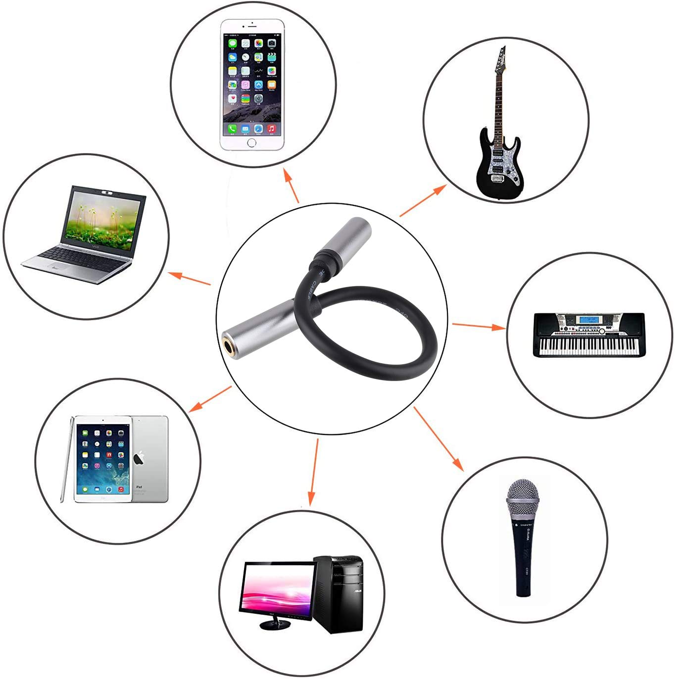 3,5 mm Buchse auf Buchse Adapterkabel TRS Stereo Audio AUX Stecker Cod für Kopfhörer, Auto, HiFi – 15 cm (6 Zoll) (grau)