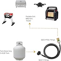 Vista 8 de WADEO Manguera de extensión de tanque de propano de 6 pies con calibre, incluye adaptador de tanque que convierte el tanque de propano POL de 100