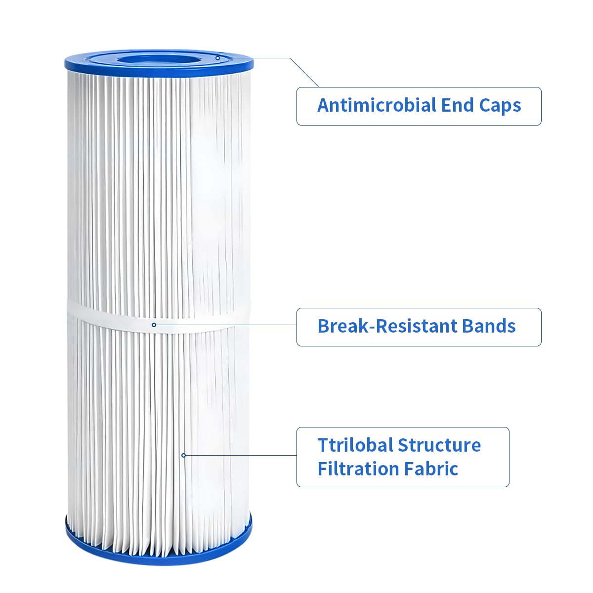 Filtros de SPA de Reemplazo Compatibles con Pleatco PRB50-IN, para Unicel C-4950, para Filbur FC-2390, para Guardian 413-212-02, 373045, 817-50000, 3FIL1600, 17-2380,2 Piezas
