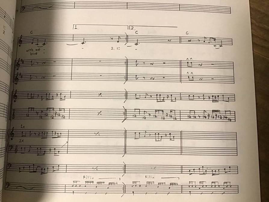 ★楽譜/WINK/ウィンク/タブ譜/バンドスコア Amazon.co.jp: S/楽譜/WINK/ウィンク/タブ譜/バンドスコア